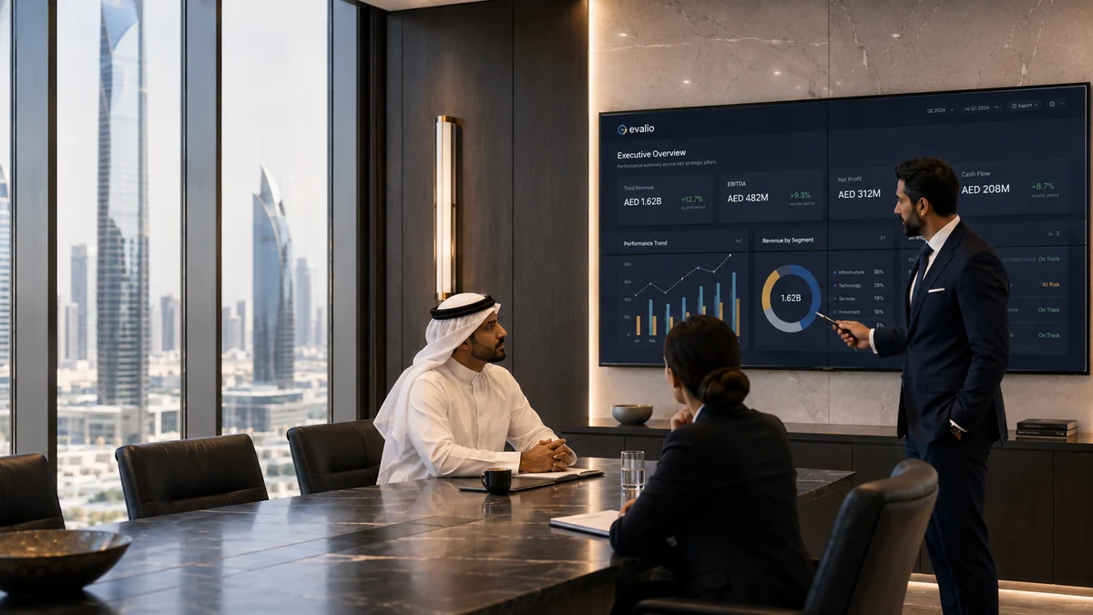 Gulf executives and an advisor reviewing a governed workforce decision in a professional boardroom